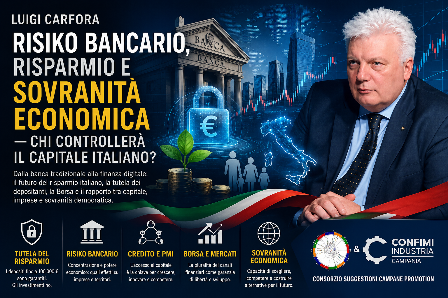 Grafica di Luigi Carfora, Presidente del Consorzio Suggestioni Campane Promotion e Presidente di Confimi Industria Campania, dedicata a risiko bancario, tutela del risparmio, concentrazione del capitale, credito alle PMI, mercati finanziari e sovranità economica italiana.