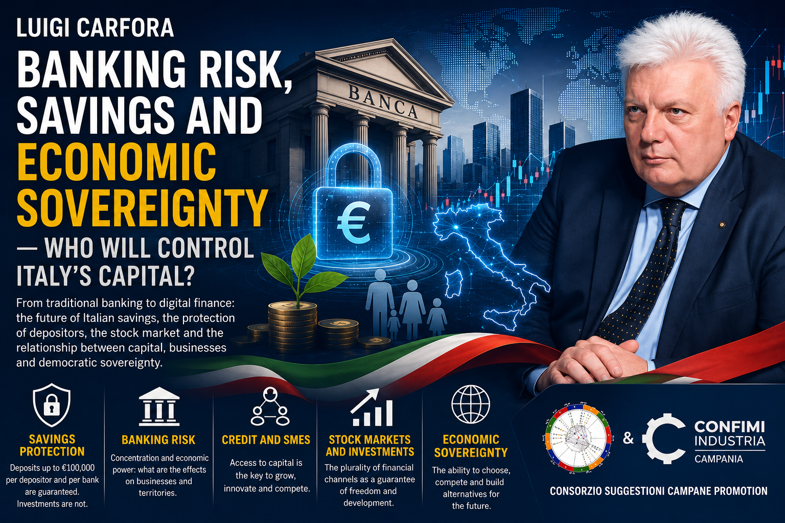 Editorial graphic featuring Luigi Carfora, President of Consorzio Suggestioni Campane Promotion and President of Confimi Industria Campania, about banking consolidation, Italian savings, depositor protection, capital allocation, SMEs and economic sovereignty.